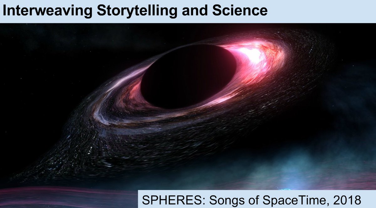 akesha's tweet photo. #VR #AR #XR makes the abstract personal; allows the witnessing and participating in history, analyze complex situations, and interweave storytelling and science.#elifocus #embodiedcognition #studentagency https://t.co/4b4lMmmxO8