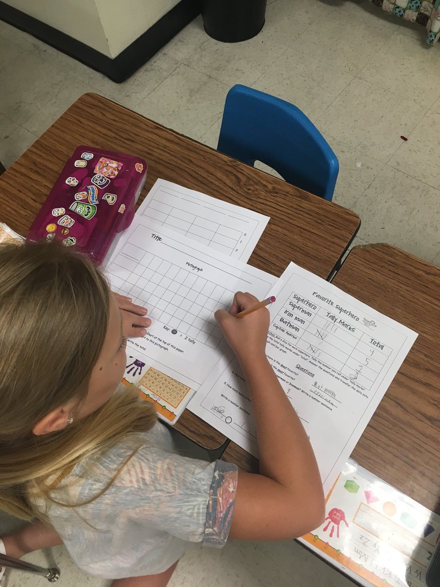 Juliem729's tweet image. Super fun with favorite superheroes in second grade! The students had a blast creating their own bar graphs and pictographs! Fun is learning and learning is fun! @MarkGarcia0569  @shavanrae679 @paulmedrano007     #whoisyourfavoritesuperhero? #graphsarecool #analyzingdata