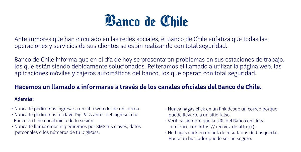 Banco de Chile tweet media