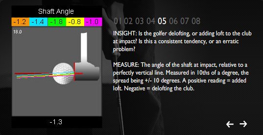 TOMIPROMOTIONS's tweet image. Coaches use T.O.M.I technology to break down each swing their students take, these laser accurate measurements allow them to adjust and perfect their form. Find out more @ #TOMIPutting #TOMI #PuttingAids tomi.com/product/tomi-p…