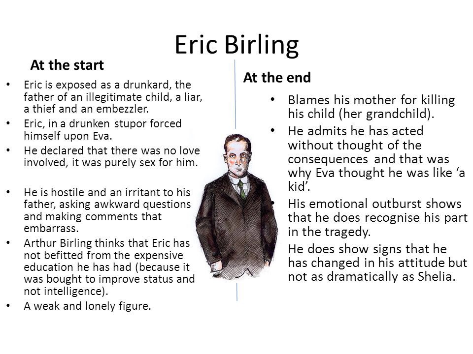 Year 11 Revision for AIC - Eric Birling