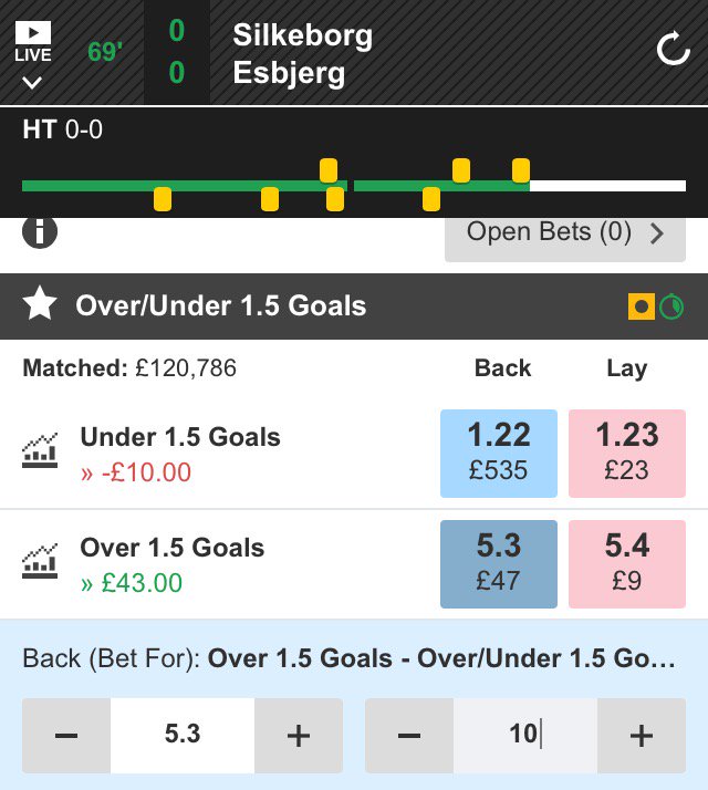 MMST_INPLAYS's tweet photo. TRADE 6

Placed 69 minutes into the match.

#Silkeborg v #Esbjerg 

https://t.co/Y078o1uC2k 

#InPlay
#InPlays https://t.co/DVeENZipEZ