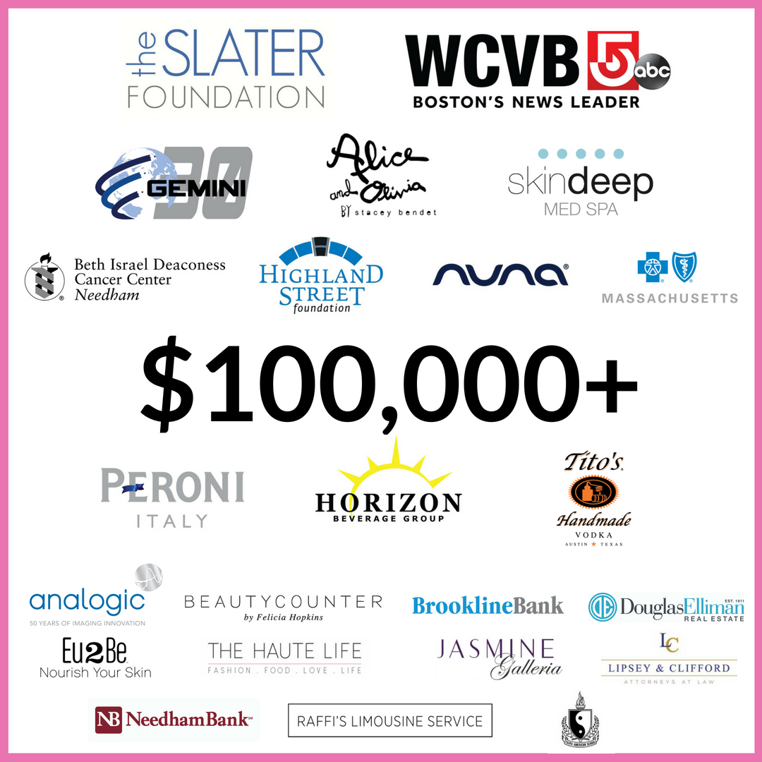 elliefund's tweet photo. With 2 weeks to go, we are thrilled to announce that #5forEllie has already broken an event record, having raised more $100K in sponsorships! Our heartfelt thanks to all of our incredible sponsors for their generous support. https://t.co/HWTboPiFMX #ThankfulThursday https://t.co/15yZJctWsx