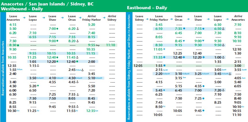 washington-state-ferries-on-x-anacortes-sanjuanislands-sidneybc-mdferrytips-a-few-schedule-changes-busiest-times-reservations-recommended-out-of-anacortes-th-2-6p-f-8a-9p-s-8a-6p-su-8a-5p-into-anacortes-all-day-sunday