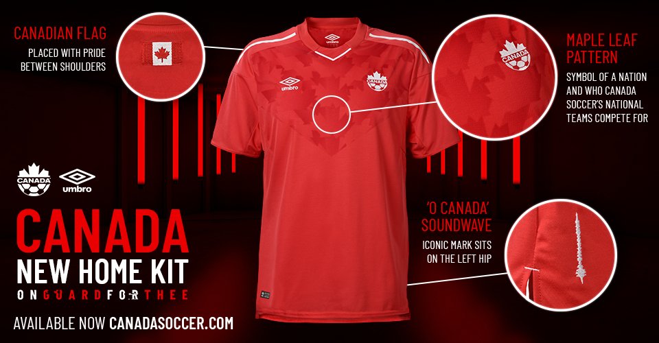 canada soccer kit