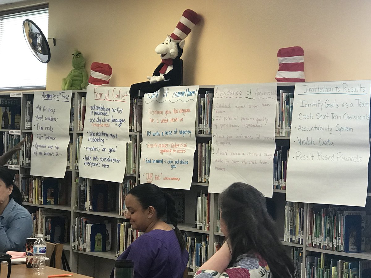 School Improvement tweet media