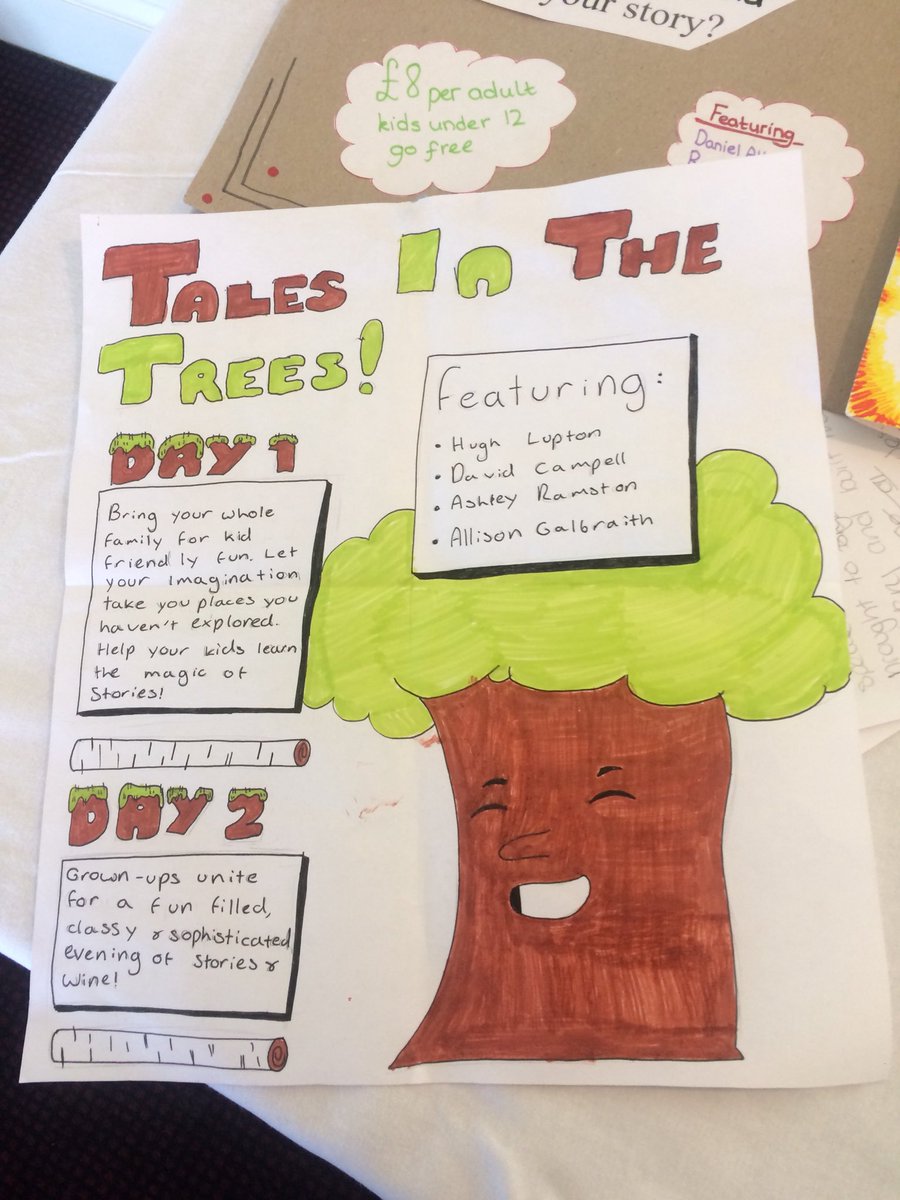 Stewarton_Acad's tweet photo. #Learn4work posters @DYWAyrshire https://t.co/BOl9F1Do83