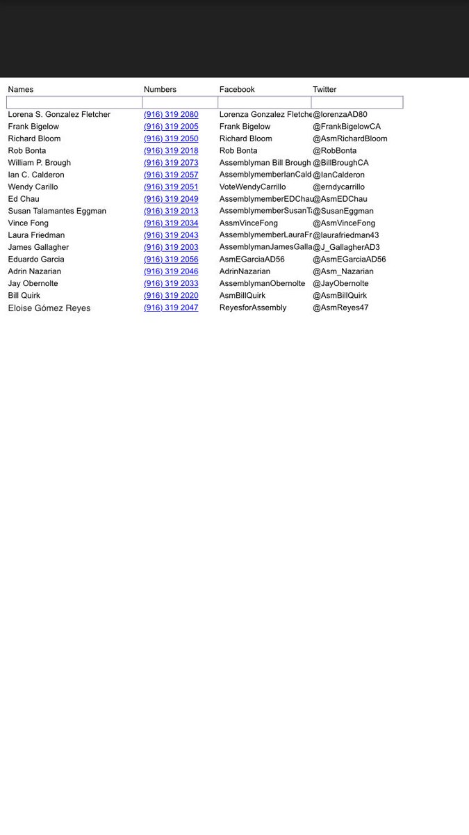 Let's make Summer Cal Grants a reality for UC and CSU students! 

Call and Tweet at Chair @LorenaAD80 and the members of the Assembly Appropriations NOW and urge them to vote YES on AB 3153 at tomorrow's committee hearing.