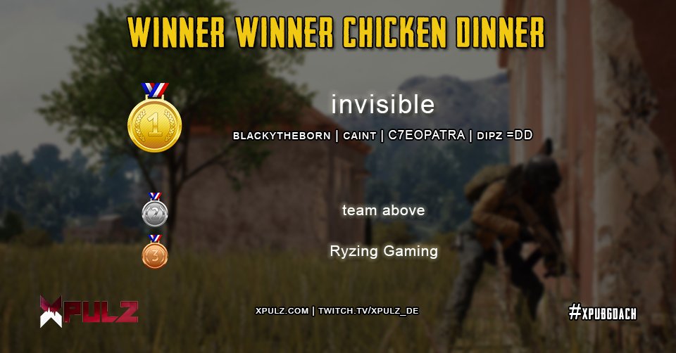 Flutschi_ch's tweet photo. Gratulation an die Top3!

https://t.co/iLNdpKsbSm

@invisiblepubg @teamabovech @Ryzing_Gaming @WildRabbiteSp @PlayingDucks @SnowFoxorg @eRazed_swiss @norci_m @XPulZ_Gaming @PUBGSwitzerland https://t.co/SBMux9zfnw