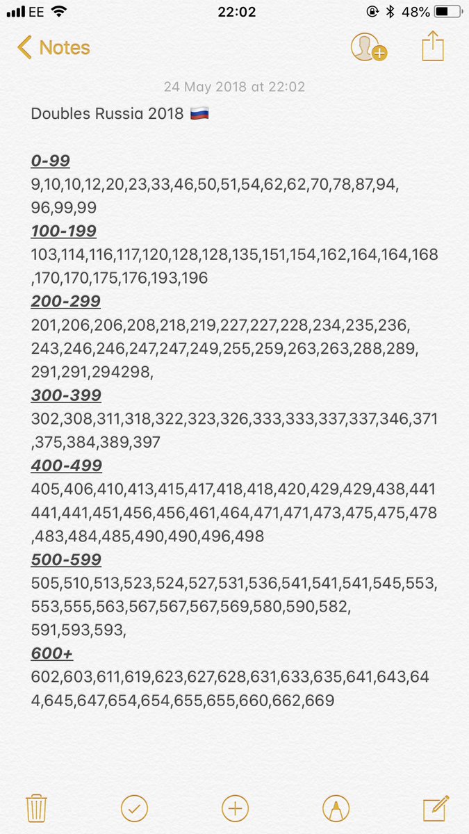 StickerSwaps_18's tweet photo. Latest swap list. Please DM for swaps. #GotGotNeed #PaniniStickerAlbum #worldcupstickers https://t.co/EeQf2NKF5t