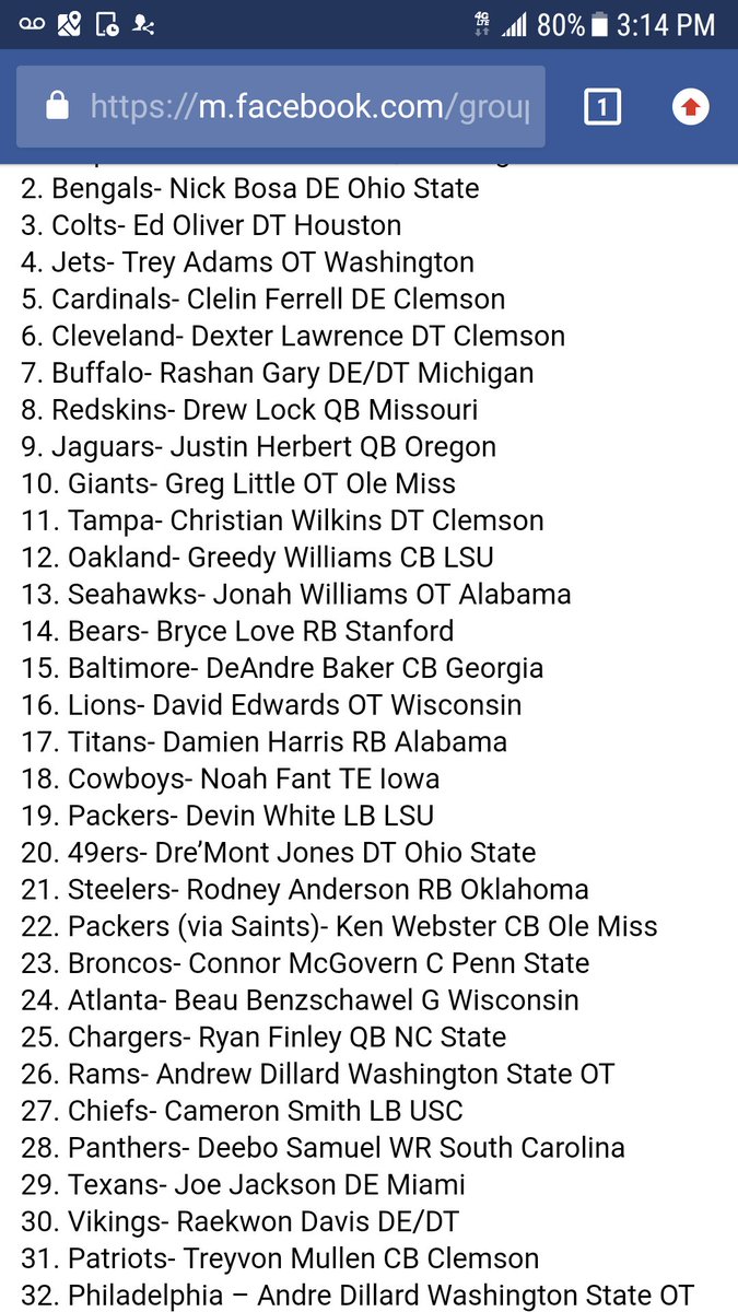 DraftProfessor's tweet photo. #1 Shae Patterson however Lock may jump #NFL #NFLDraft #NCAA #mockdraft https://t.co/k4hhQs5PlN