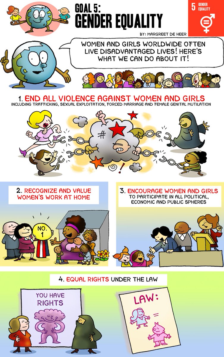 UN Youth Office tweet media