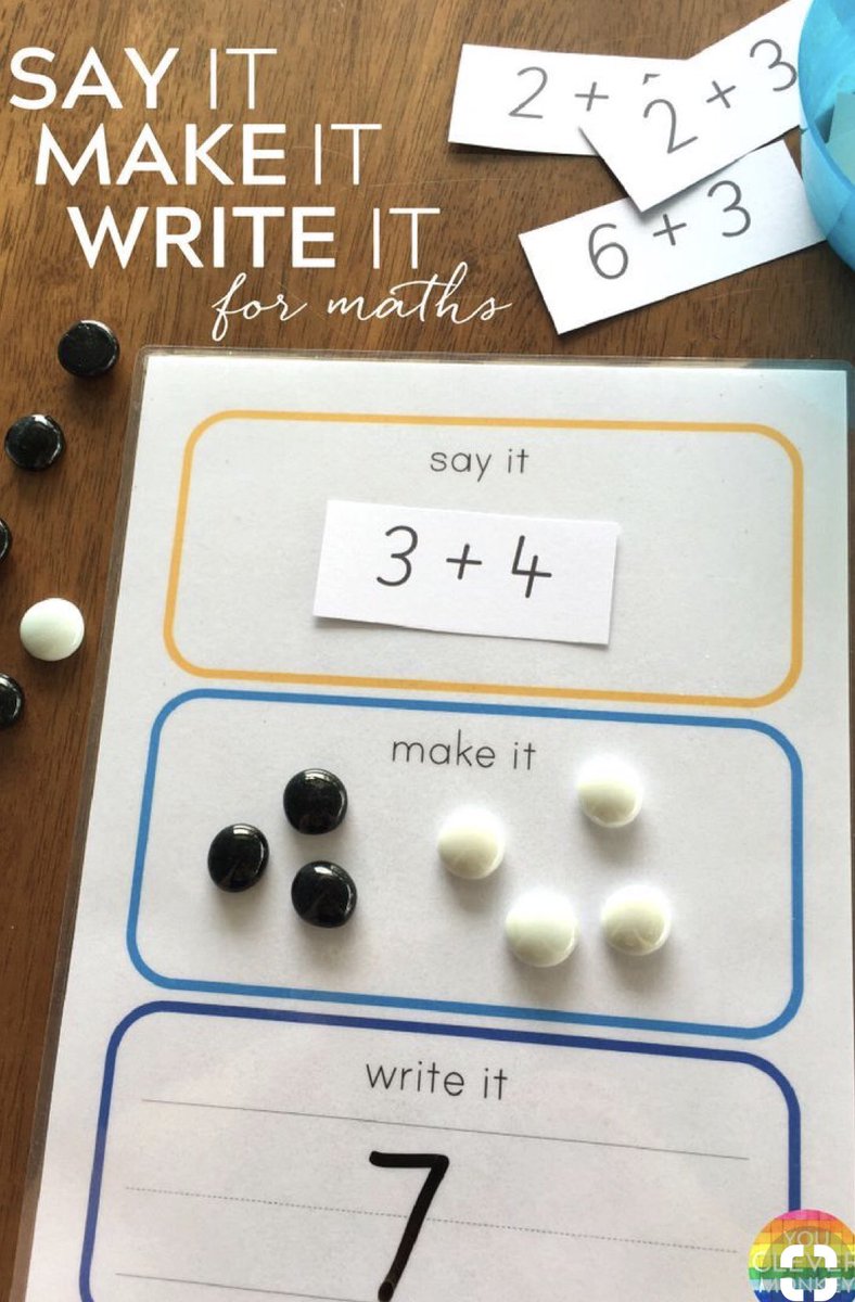 Love this quick and effective math activity! #AcuEdu_P