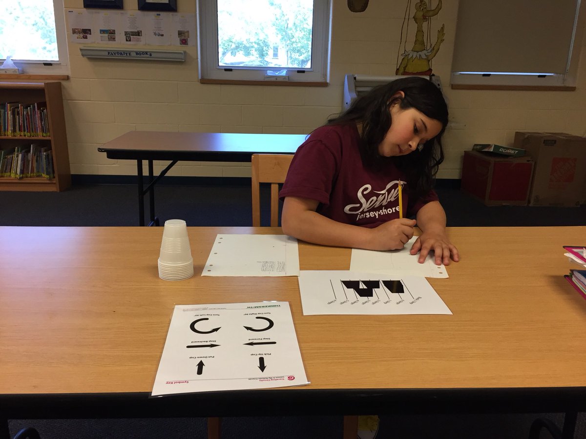 Code4AimeeFahy's tweet photo. AES Girls Who Code apply critical thinking, problem solving, math &amp; CS skills to create UNPLUGGED https://t.co/8gH6q8JmkY Course F challenges! @codeorg @GirlsWhoCode @TeachCode @AvonTigers https://t.co/9QHGGzLrCQ