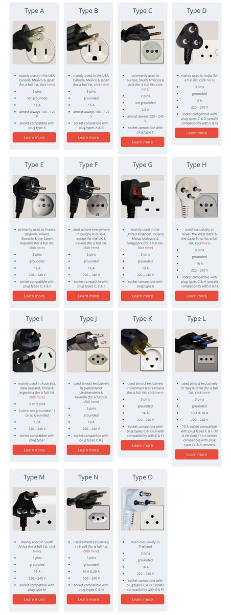للمسافرين
موقع يوفر لك معلومات عن مقدار جهد الكهرباء لكل دول العالم وأشكال مقابس التوصيل بها، مفيدة لك إذا كنت ستذهب غلى مكان لا تعرف قوة الكهرباء فيه.
rqeem.net/visit/HiI
"بجانب كل دولة أحرف إنحليزية توضع شكل المقبس، اضغط عليه وسيعرض عليك شكل المقبس"