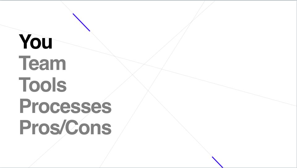 hackfundgdl's tweet image. En #HFProdev @eatcodetravel nos compartió qué aspectos considerar para armar un equipo remoto:
1.- Tener un espacio de trabajo.
2.- Tener el equipo necesario.
3.- Tener una agenda que te permita ser disciplinado.
Checa la charla completa aquí:
facebook.com/hackersandfoun…