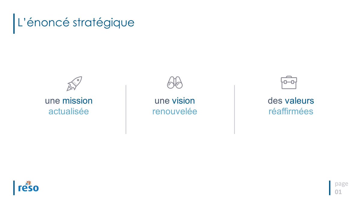 resomtl's tweet photo. Un nouvel énoncé stratégique qui se décline en une mission,  une vision et des valeurs! #agereso2018 #somtl #polmtl https://t.co/PF2bVumWd7