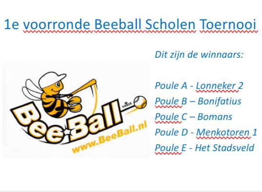 De winnaars van de 1e voorronde van het BeeballScholen Toernooi gaan door naar de finale op 13 juni. In totaal doen meer dan 600 leerlingen van 37 basisscholen mee. #beeball #enschede #knbsn <a href="/Sportaal053/">Sportaal</a>