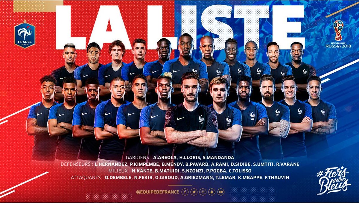 🏆🇨🇵⚠
Découvrez les 23 Français sélectionnés par Didier Deschamps pour la Coupe du monde 2018 !