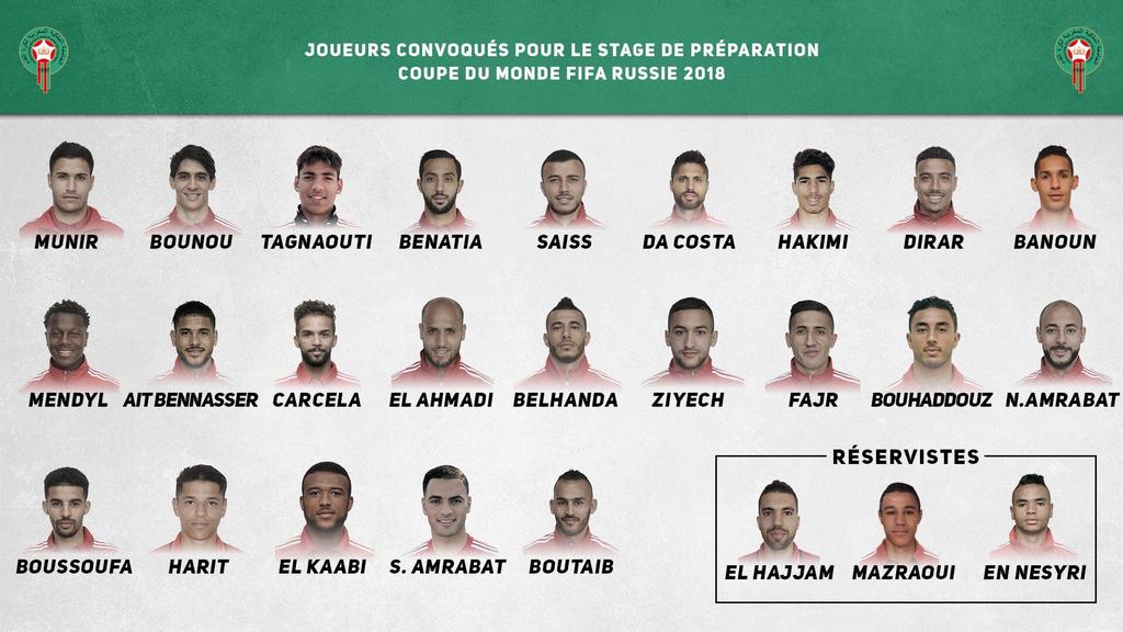 Yassine bounou tweet media