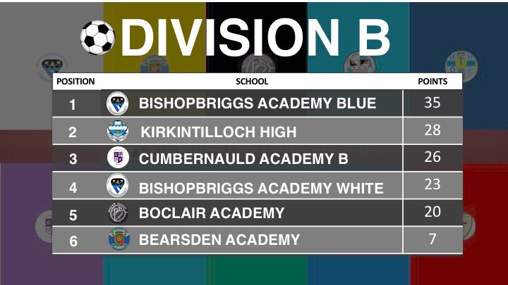 Mr Brown 🏴󠁧󠁢󠁳󠁣󠁴󠁿 tweet media