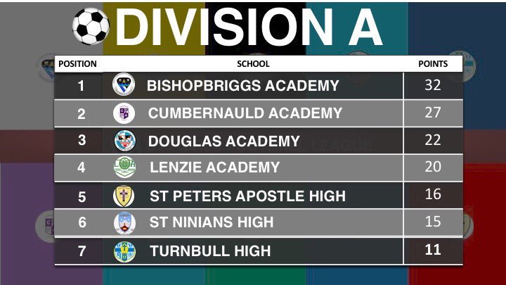 Mr Brown 🏴󠁧󠁢󠁳󠁣󠁴󠁿 tweet media