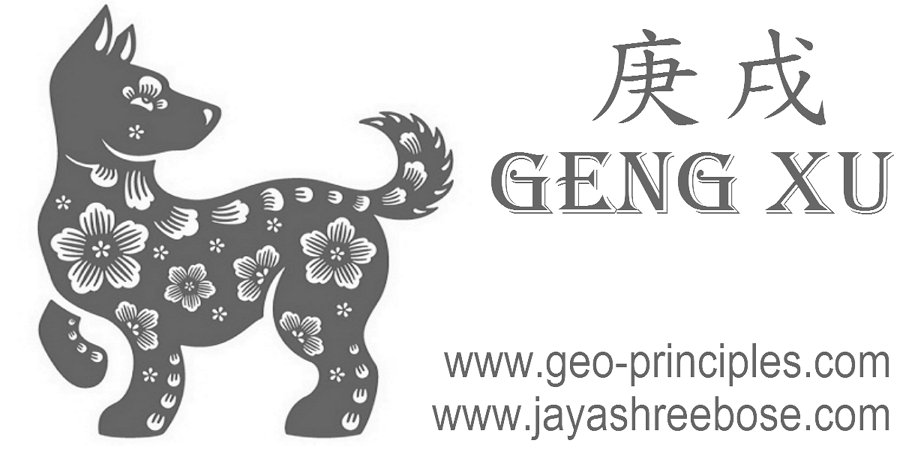 GeoPrinciples's tweet photo. 18May18 is Geng Xu; #MetalDogDay; Ding Si; #FireSnakeMonth; Wu Xu; #EarthDogYear. Clash animal- Jia/Wu Chen (Wood/Earth Dragon) https://t.co/1IZjbzDmh5