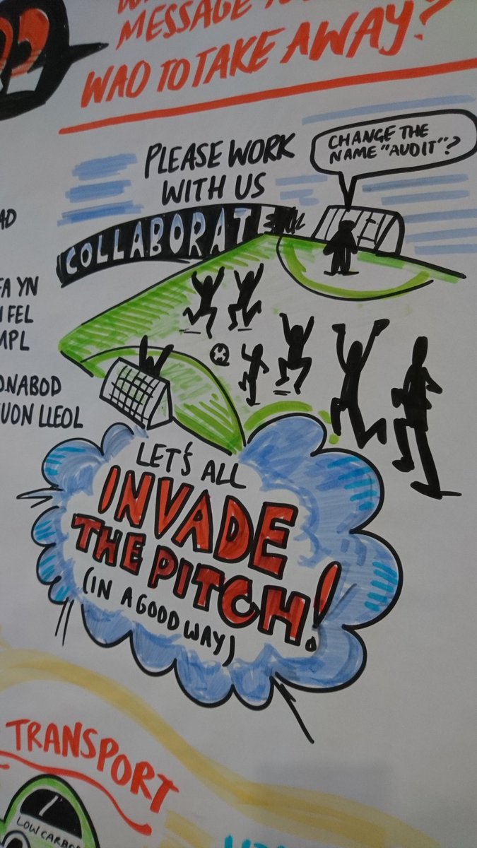 eleanorbeer's tweet photo. Key messages summarised visually from today's @WalesAudit conference #Learning18 #futureGenerationsAct
--
Negeseuon allweddol wedi'u crynhoi'n weledol o gynhadledd @WalesAudit heddiw #Dysgu18 https://t.co/CzaZRoo3Hp