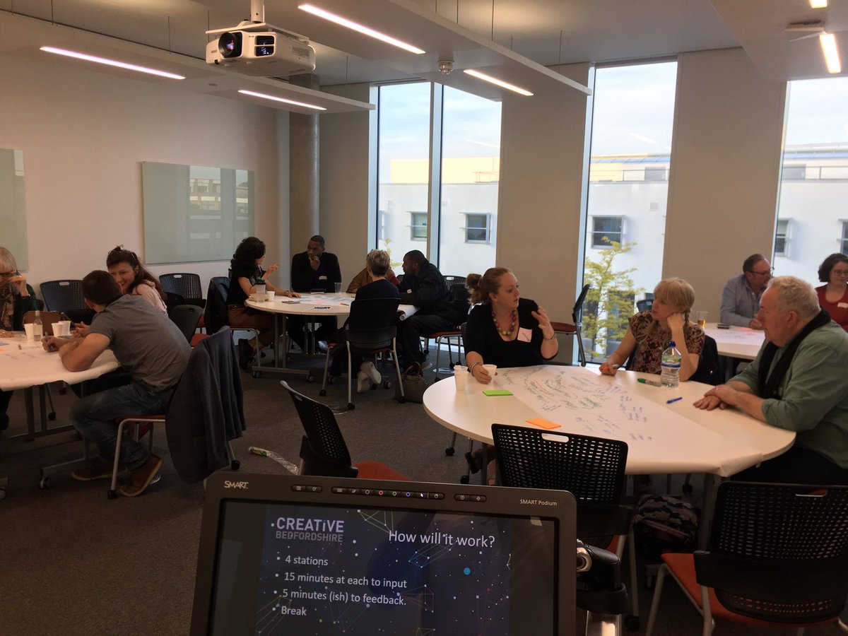 The first <a href="/CreativeBeds/">CreativeBeds</a> consultation is under way! Great to see so many creatives here sharing their thoughts! #arts #Bedford #Creative #networking