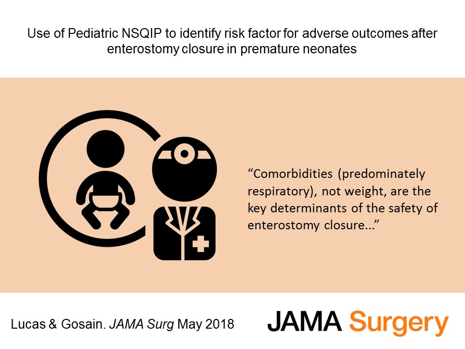 JAMASurgery's tweet photo. #Comorbidities (predominantly respiratory), not #weight, are the key determinants of the safety of #enterostomy closure in premature #neonates. Learn more https://t.co/dV11tlJRk5 #VisualAbstract https://t.co/Rn6as0lQFE
