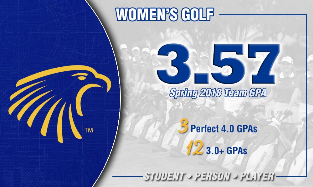 ERAUWGolf's tweet image. ACADEMICS | @ERAUWGolf getting it done in the classroom again this spring! #StudentPersonPlayer