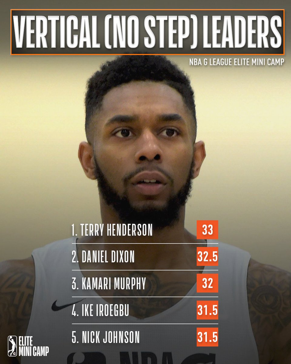 nbagleague's tweet photo. The top standing vertical - @greensboroswarm's own @t_henny3! #EliteMiniCamp https://t.co/wIV5wAFTTp