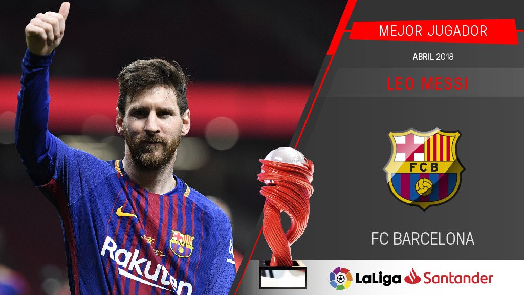 LaLiga's tweet photo. 6 goles ⚽⚽⚽⚽⚽⚽
Campeón de LaLiga Santander 🏆
Dos hat-tricks 🌟🌟

¡Por todo esto Messi es el Mejor Jugador de #LaLigaSantander en el mes de abril! https://t.co/bEPkuLzzln 🔵👏🔴 https://t.co/lKATzD8Oip