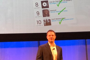 ‘Collabs’: What Procurement, the Billboard Chart and Supreme Have in Common: Categories: Conferences, Industry News, Procurement, Technology Tags: Conferences &amp; Events, General NewsMichael Lamoureux, Xavier Olivera and I are in New York… dlvr.it/QTB1rt <a href="/spendmatters/">Spend Matters</a>