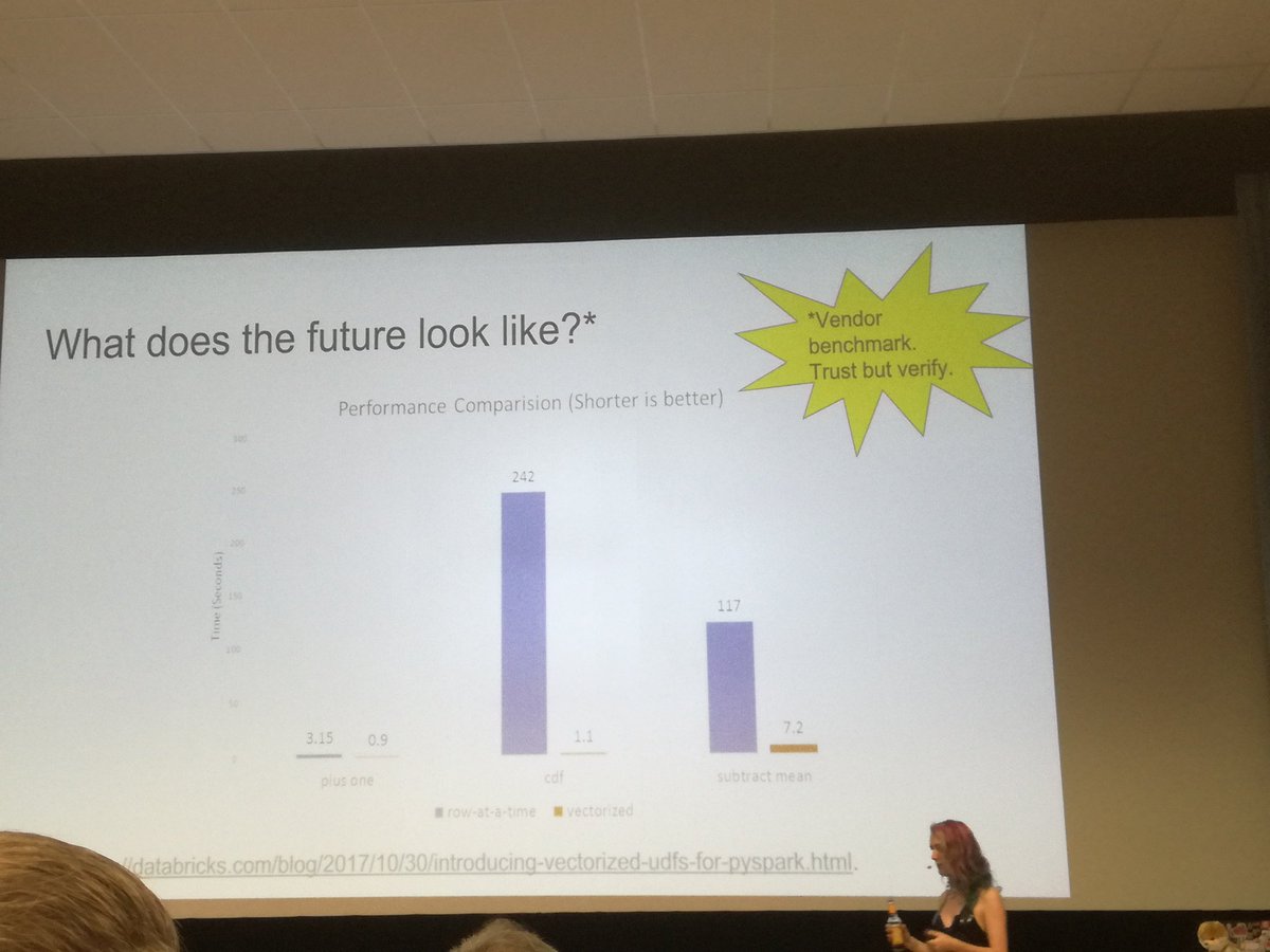 dorian_codes's tweet image. I had a lot of #Spark and #FuncionalProgramming talk by @holdenkarau 😀 #FunctionalProgrammingToTheRescue