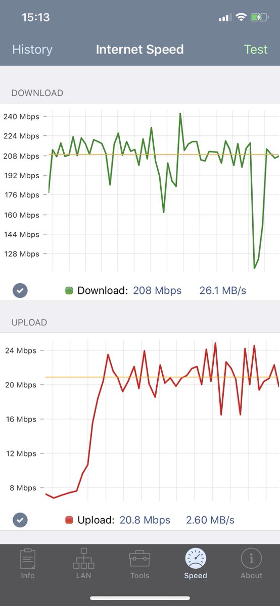 So thanks to the people that replied the other day regarding Mesh networks. Decided in the end to go with Google WiFi mainly because of simplicity to setup, coverage around house is top notch an improvement on my previous Multi AirPort Extreme setup. performance pretty good too.