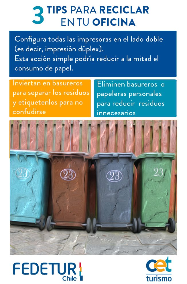 CET turismo tweet media