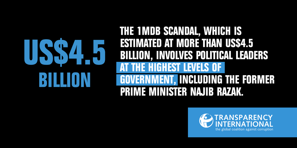 anticorruption's tweet photo. We applaud the actions of #Malaysia PM Mahathir Mohamad @chedetofficial to publicise the details of an auditor-general report into #1MDB and call on the govt to investigate the scandal further. >> https://t.co/HelyW37Tro https://t.co/lBbA5Jdt17