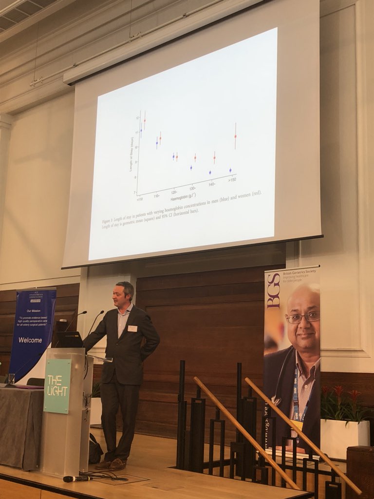 AgeAnaesthesia's tweet photo. Complications, length of stay and mortality all increase as your anaemia worsens #BGSconf #AAAPOPS https://t.co/6k2qhsJ1ye