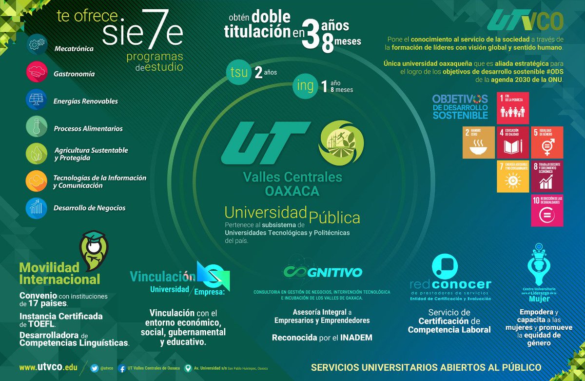 utvco tweet picture