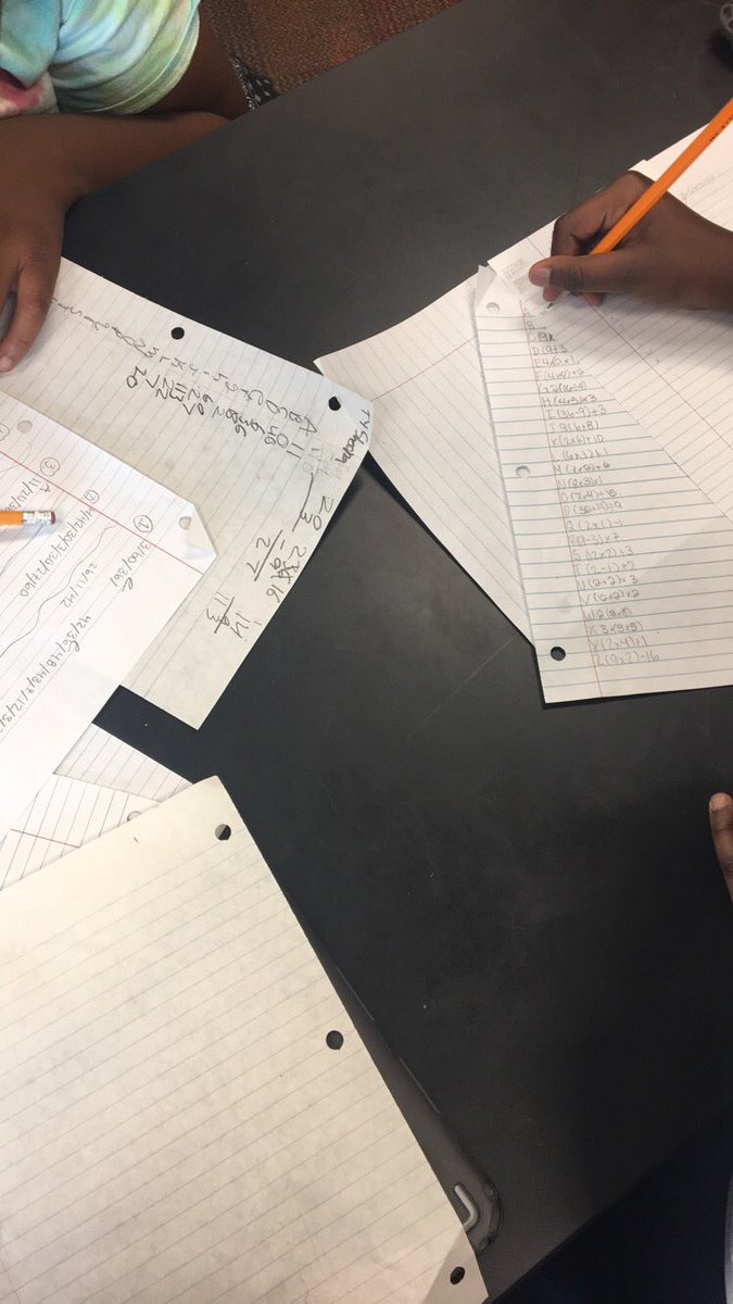 MrsRamsey512's tweet photo. Writing spy codes using expressions, just like those in the Revolutionary War! @ApacheIS512 #ApacheISElevates https://t.co/K3MqzlSRfu