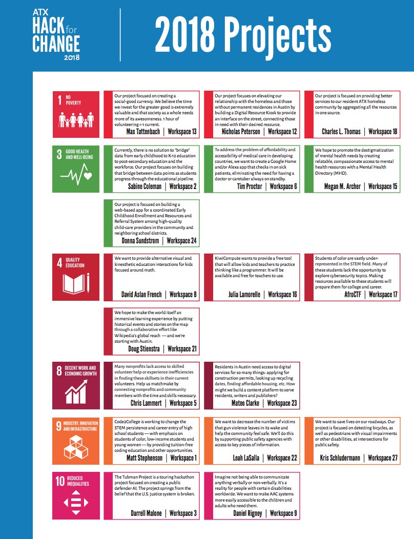 ATX Hack for Change tweet media