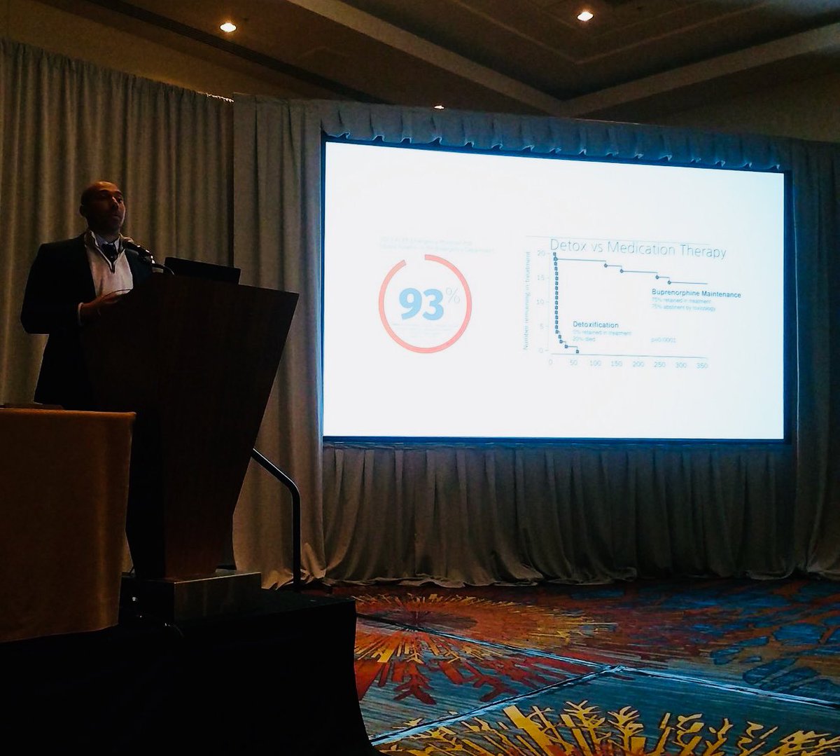 Alister Martin (@alisterfmartin) on Twitter photo Honored to have been awarded the SAEM Ignite Audience Choice Award for our work on ED-initiated Buprenorphine!
<a href="/GetWaivered/">Get Waivered</a>
#SAEM18
#HAEMR Honored to have been awarded the SAEM Ignite Audience Choice Award for our work on ED-initiated Buprenorphine!
<a href="/GetWaivered/">Get Waivered</a>
#SAEM18
#HAEMR