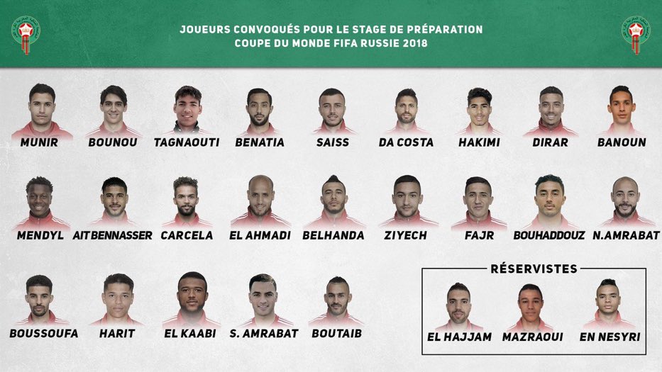 Football2Gether's tweet photo. Révélation et meilleur buteur du #TotalCHAN2018, Ayoub El Kaabi figure dans la liste élargie des 26 marocains sélectionnés par @Herve_Renard_HR et la @FRMFOFFICIEL ! #FootballTogether https://t.co/YnWdzgMlVg