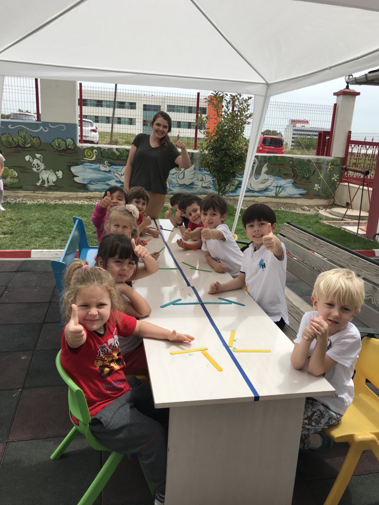 yagmurtasyurek_'s tweet photo. Bugün 17 Mayıs #OkulDışarıdaGünü. Biz de @corlubk ailesi olarak derslerimizi bahçemizde keyifle gerçekleştirdik. 🌍 🌞 🌿 #MarsClass #heranimdabahcesehir @omerfarukozer @fehimezaynah https://t.co/ErY8JtMq7h