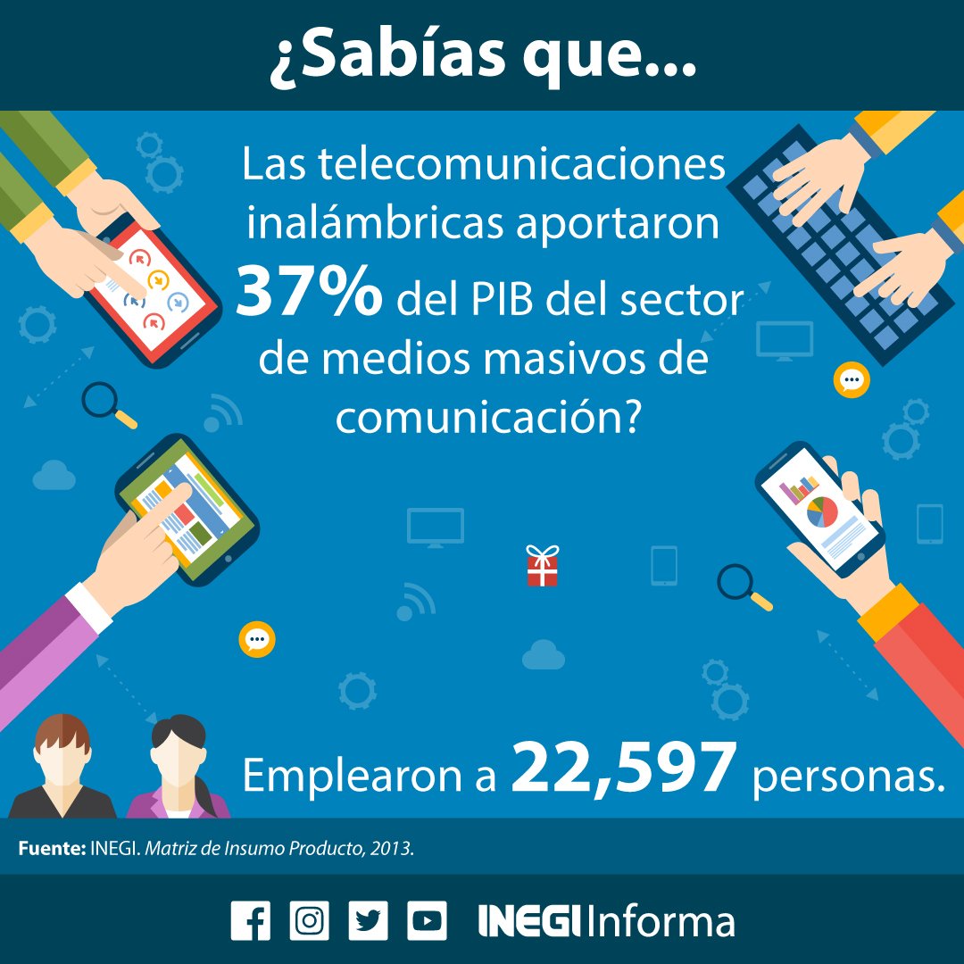 INEGI_INFORMA's tweet photo. En el #DíaMundialDeLasTelecomunicaciones te presentamos la información respecto a la producción y consumo de telefonía móvil, internet inalámbrico, radiolocalización y radiocomunicación. Consulta el #SCNM2013 en el #INEGI https://t.co/RPZrwJyZrN https://t.co/oZV2fChW2j