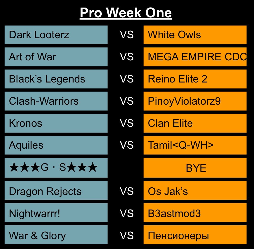 No_Dip_League's tweet photo. ❤️NDL❤️season3 Official kick off today! The ABSOLUTE toughest competition in the world currently! Make sure you tune in to @EchoThruMe @CowardTheViking @clericdragoon @shubalou @Rubio_8383 @mikel82coc @SpoobyHD @L8sleeperGaming for their coverage of these amazing matches.💃 https://t.co/mBKKrwsPbu