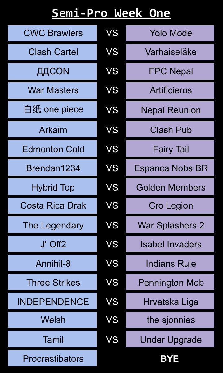 No_Dip_League's tweet photo. ❤️NDL❤️season3 Official kick off today! The ABSOLUTE toughest competition in the world currently! Make sure you tune in to @EchoThruMe @CowardTheViking @clericdragoon @shubalou @Rubio_8383 @mikel82coc @SpoobyHD @L8sleeperGaming for their coverage of these amazing matches.💃 https://t.co/mBKKrwsPbu