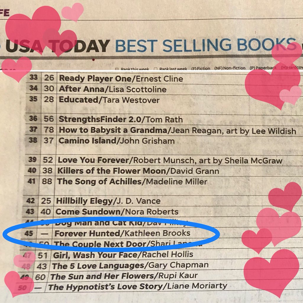 BluegrassBrooks's tweet photo. Thank you to my absolutely awesome readers for making Forever Hunted a USA Today Bestseller!! I love y’all so much! Thanks for loving the Bluegrass as much as I do! 💙💙💙 @usatodaylife #ForeverBluegrass #ForeverHunted #USATodayBestseller https://t.co/GsiW3DNAjE