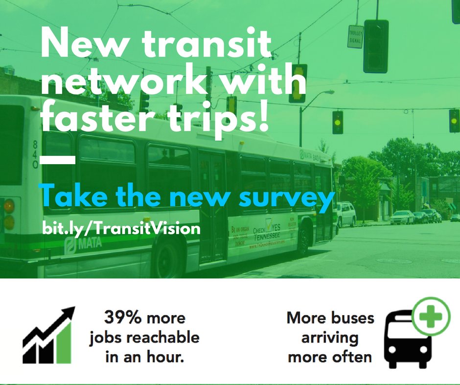 InnovateMemphis's tweet photo. Have you taken the new #TransitVision survey? If not, we want to hear from you. Make your voice heard on the future of #Memphis transit today! Take the survey: https://t.co/mmpthlPy9e https://t.co/7gCxwPY3nx